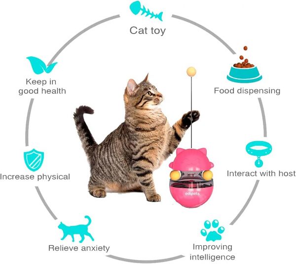 juguete gato interactivo